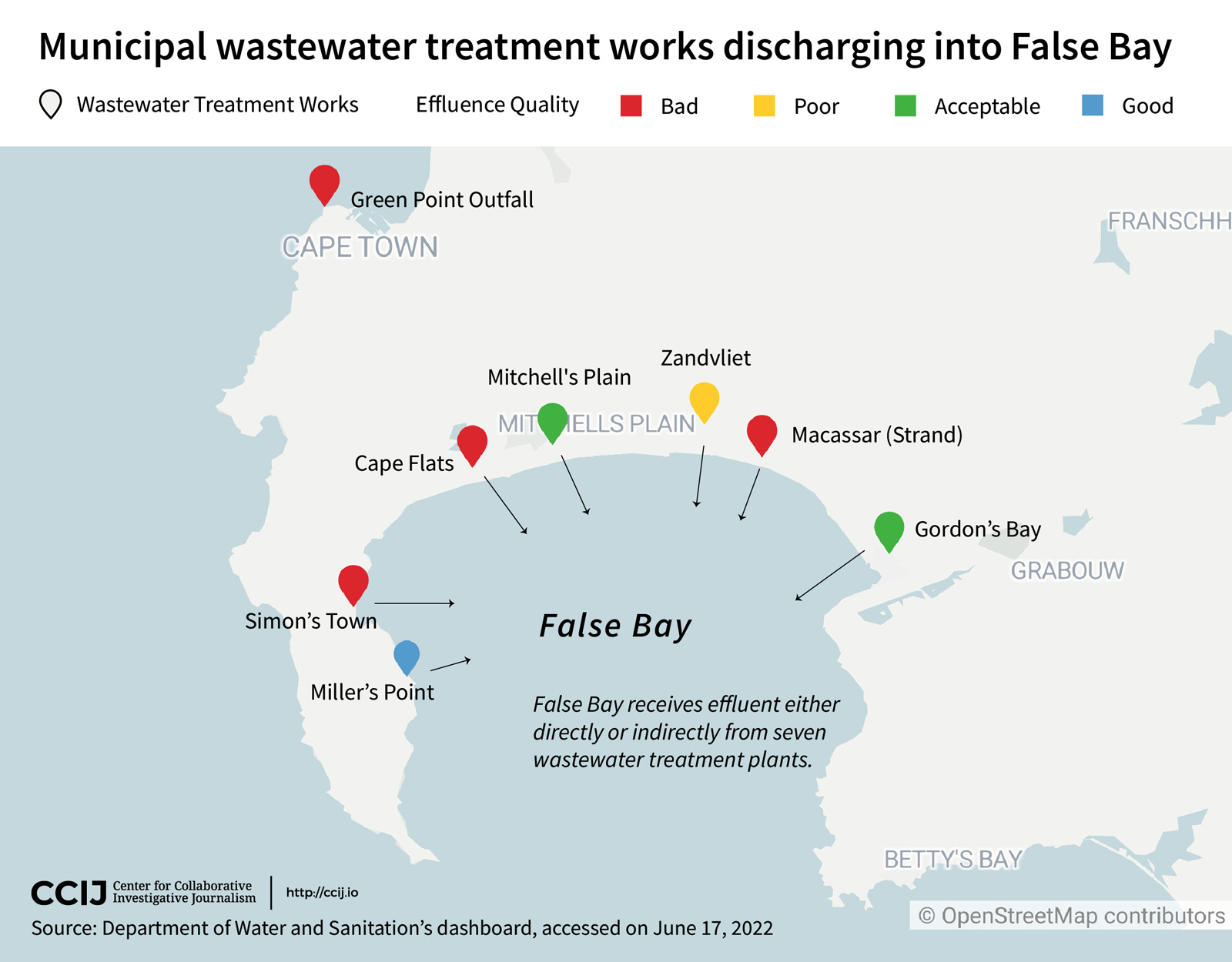 Municipal wastewater treatment works discharging into False Bay.